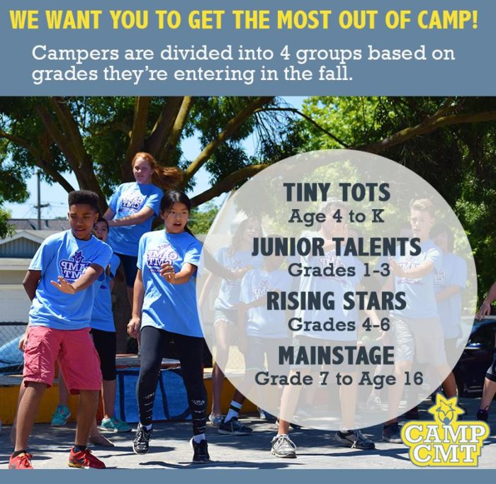 Camp CMT Summer Camp All Ages CMT San Jose Children's Musical Theater