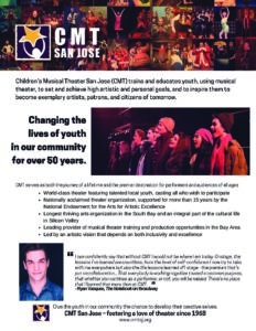 CMT Intro Doc - CMT San Jose - Children's Musical Theater